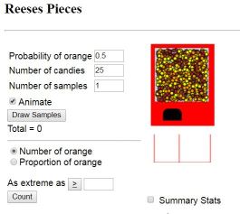 Reeses Pieces Simulation.JPG